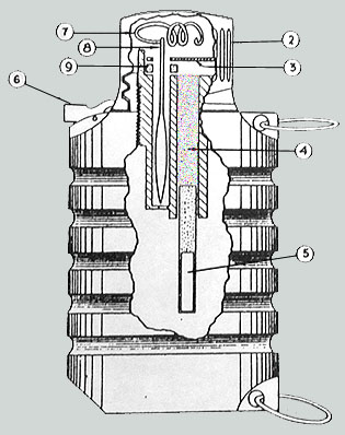 Type 23 Section