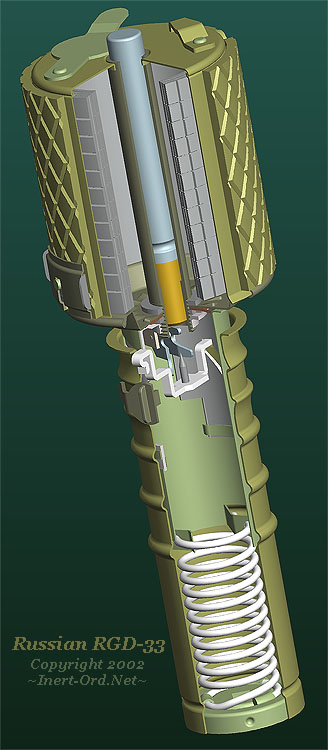 rgd-33 Cutaway